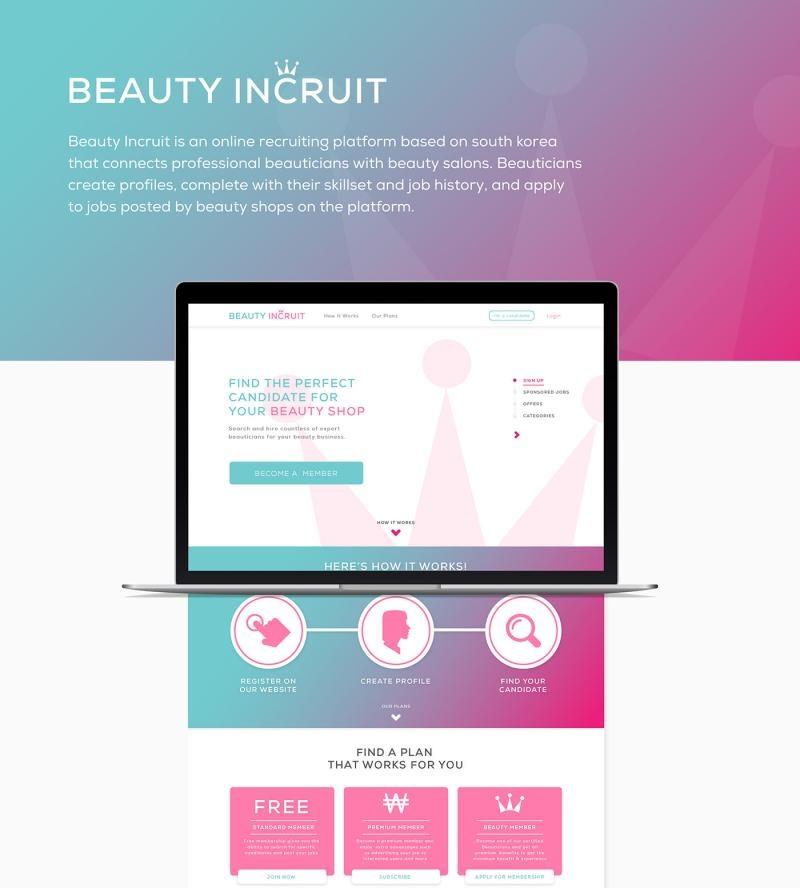 💼 Beauty Incruit cover